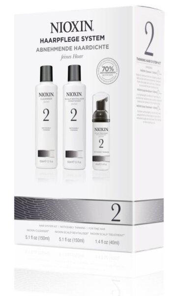 Nioxin System 2 Starter Set 350 ml