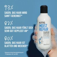 KMS Moistrepair Shampoo, 750ml